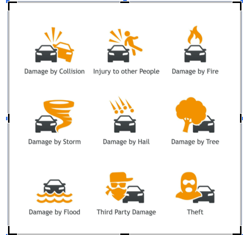 Which Type of Car Insurance Is Right for You in Portland, Oregon?