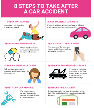 Liability Insurance: The Legal Minimum